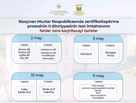Naxçıvan Təhsili nə etməyə çalışır???