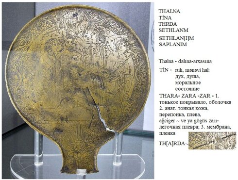 ETRUSKLAR PSİXİ POZĞUNLUĞU TARA (NİZƏ) İLƏ MÜALİCƏ EDİRDİLƏR