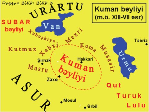 Kuman Bəyliyi m.ö XVIII əsr.