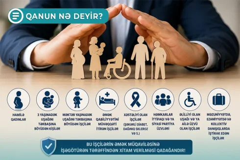 Azərbaycanda bəzi şəxslər işdən çıxarıla bilməzlər - Qanun nə deyir? - VİDEO