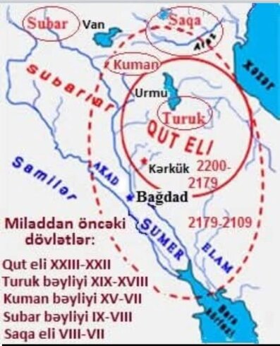 TÜRK DİLİNİN EN ESKİ CÜMLESİ-SUBAR DUASI