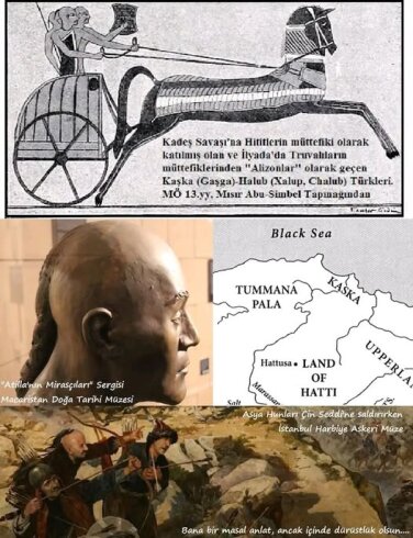 ANADOLU’DA PROTO-TÜRK İZLERİ: KAŞKALAR VE KOTYORA MİRASI